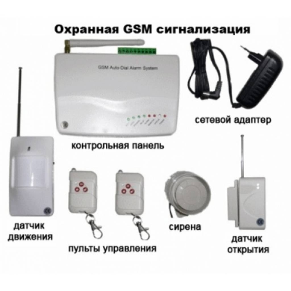 Сигнализация GSM для дачи с датчиком движения